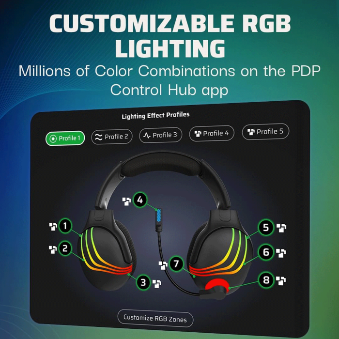 PDP Afterglow Wave Wireless Headset with Mic for Xbox Series X|S, Windows 10/11 PC, Compatible with PlayStation PS5/PS4 and Bluetooth, Black | 049-032-BK - Image 3
