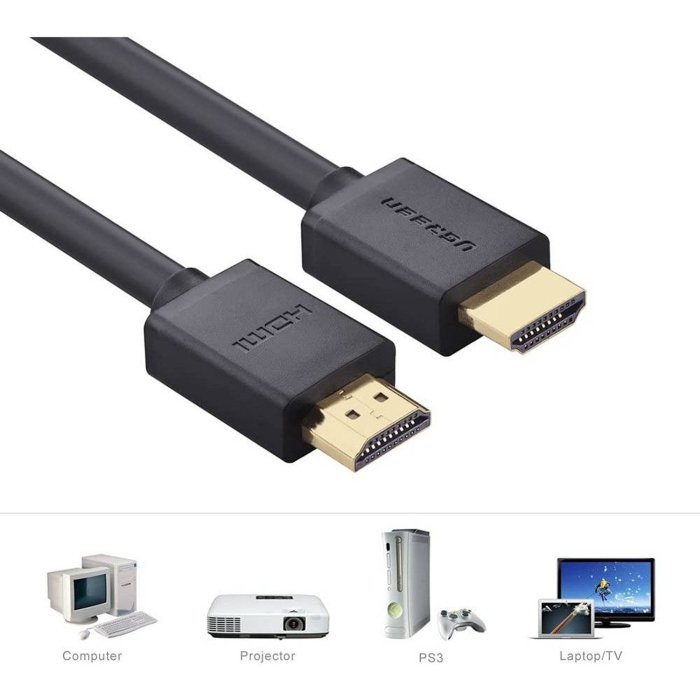 UGreen HD104 HDMI Cable 2m - Black - Image 3