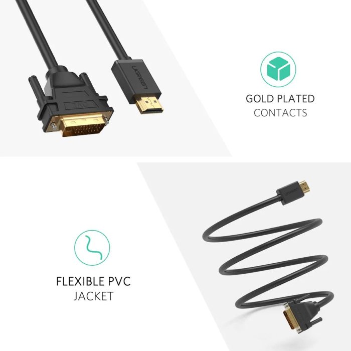 UGreen HDMI to DVI-D 24+1 Cable 2m - Black - Image 2