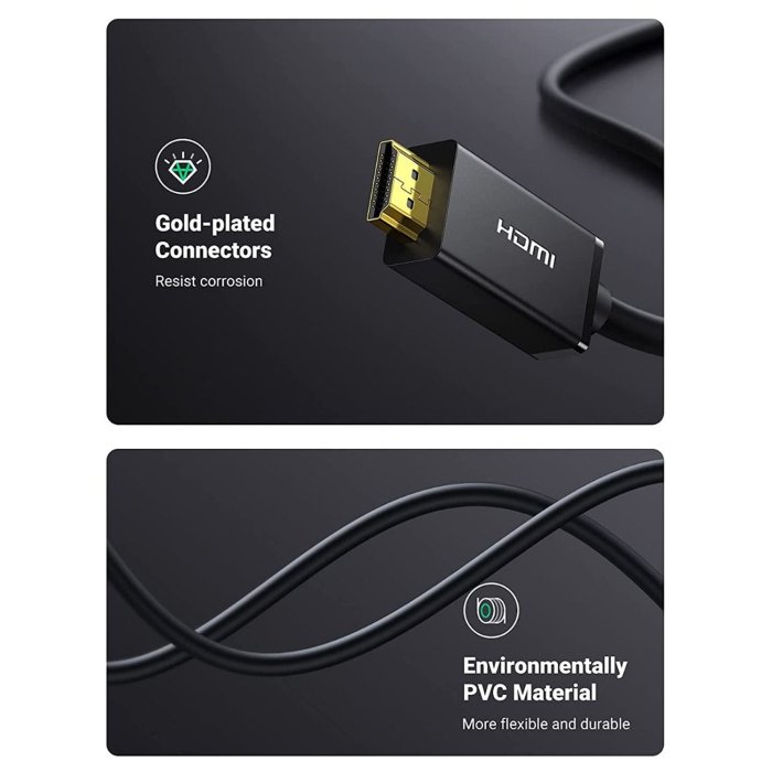 UGreen DisplayPort Male to HDMI Male Cable 5m - Black - Image 2