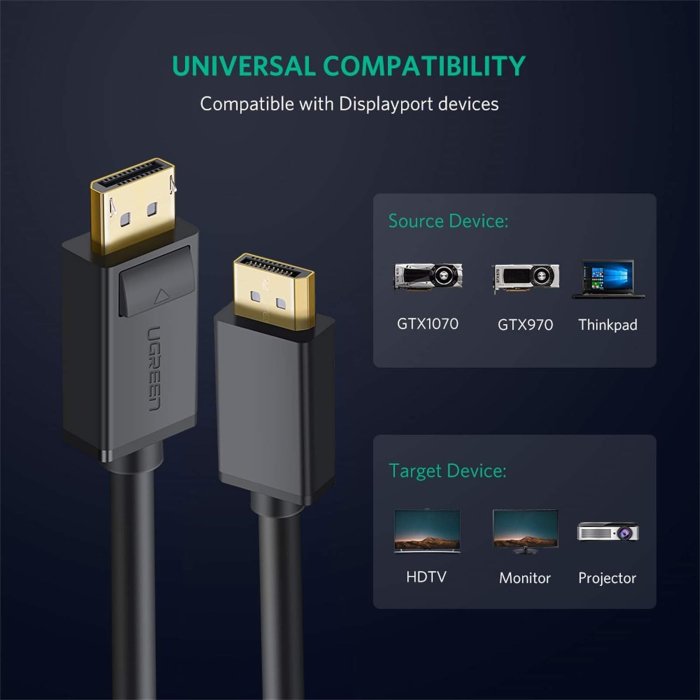 UGreen DisplayPort to DisplayPort Male to Male Cable 2m 3D & 4K@60Hz - Black - Image 3