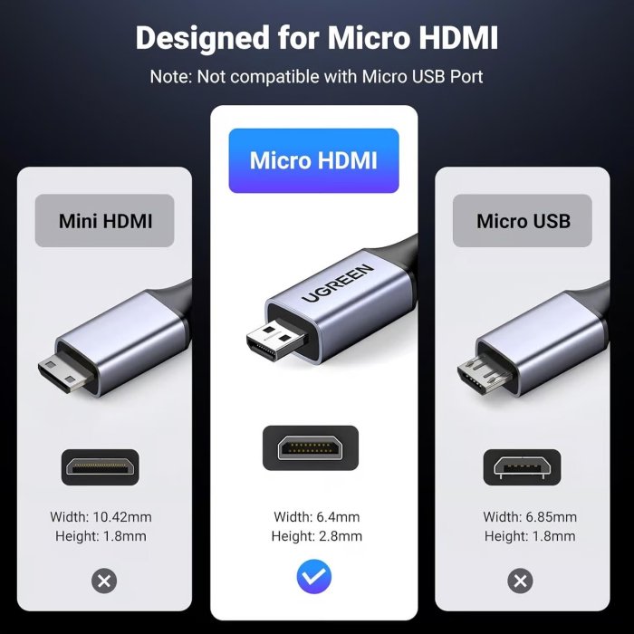 UGreen HD164 15517 Micro HDMI / HDMI 2.1 8K Cable 2m - Image 3