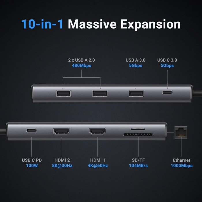 Ugreen CM639 USB-C 10-In-1 Multifunction Adapter - Image 3