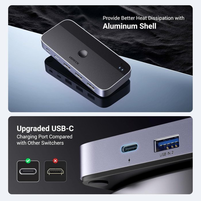 UGreen USB 3.0 Sharing Switch 2-In-4 Out USB-A & USB-C Output Supported - Image 2