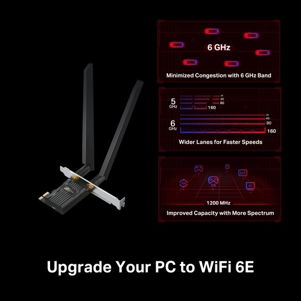 TP-Link Archer TXE72E AXE5400 Wi-Fi 6E Bluetooth 5.3 PCIe Adapter - Image 3