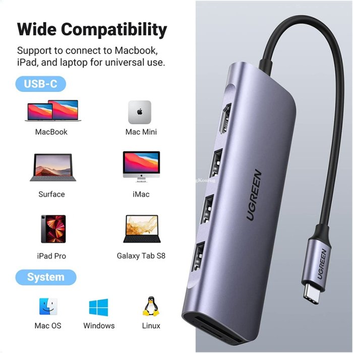 UGreen USB-C MultiFunction Adapter 6-In-1 for MacBook Pro, Air, Type-C Laptops - Image 3