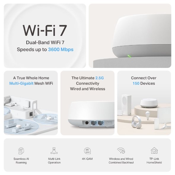 Deco BE25 TP-Link BE3600 Whole Home Mesh WiFi 7 System (Pack of 3) - Image 5