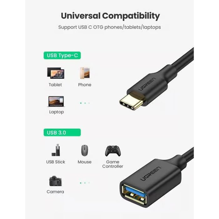 UGreen USB 3.1 USB C Male to USB Female Adapter - Black - Image 3