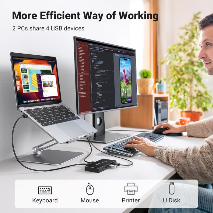 UGreen 4-Port USB 3.0 Switch Box - Image 3