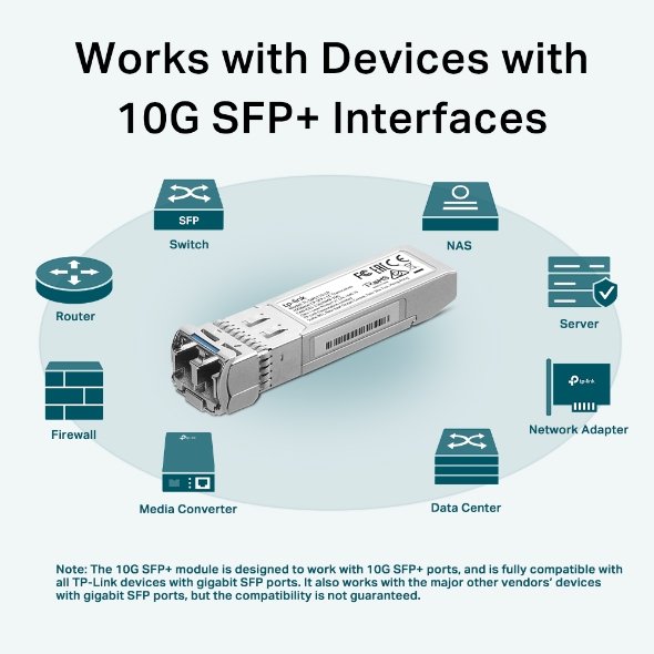 TP-Link TL-SM5110-LR Single Mode 10GBase-LR SFP+ LC Transceiver - Image 4