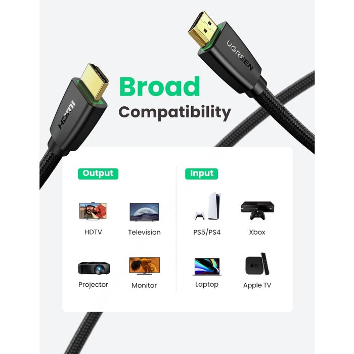 UGreen HDMI Male to Male Cable 1m - Black - Image 2