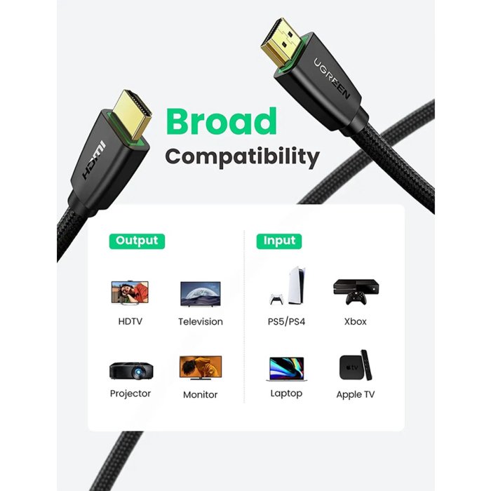 UGreen HD188 High Speed Braided 4K HDMI Cable 2m - Black - Image 3
