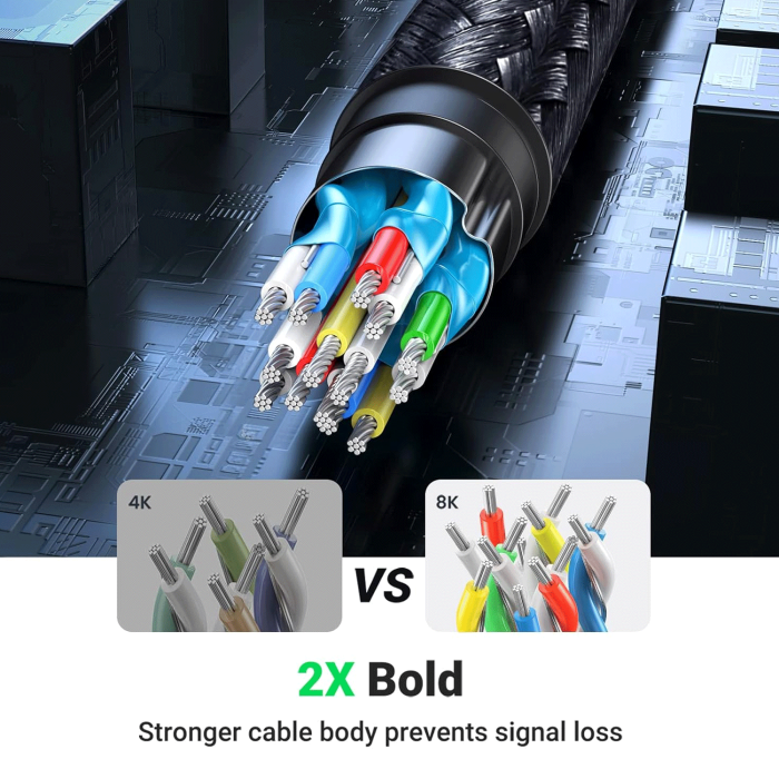 Ugreen HDMI 8K Extension Cable - 1m - Image 2