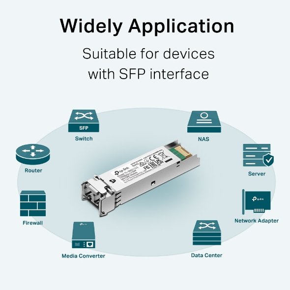 TP-Link TL-SM311LS MiniGBIC Module - Image 5