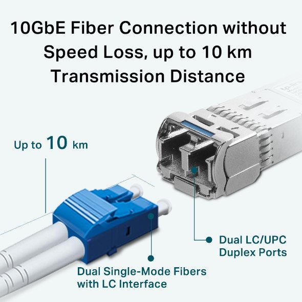 TP-Link TL-SM5110-LR Single Mode 10GBase-LR SFP+ LC Transceiver - Image 5