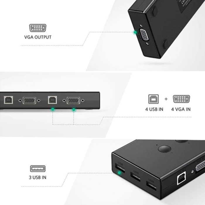 UGreen VGA 4-Port USB KVM Switch Box - Black - Image 3
