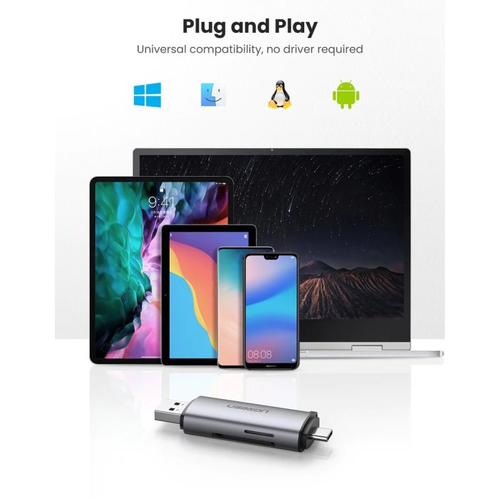 UGreen 2-in-1 USB-C/USB-A Card Reader - Image 2