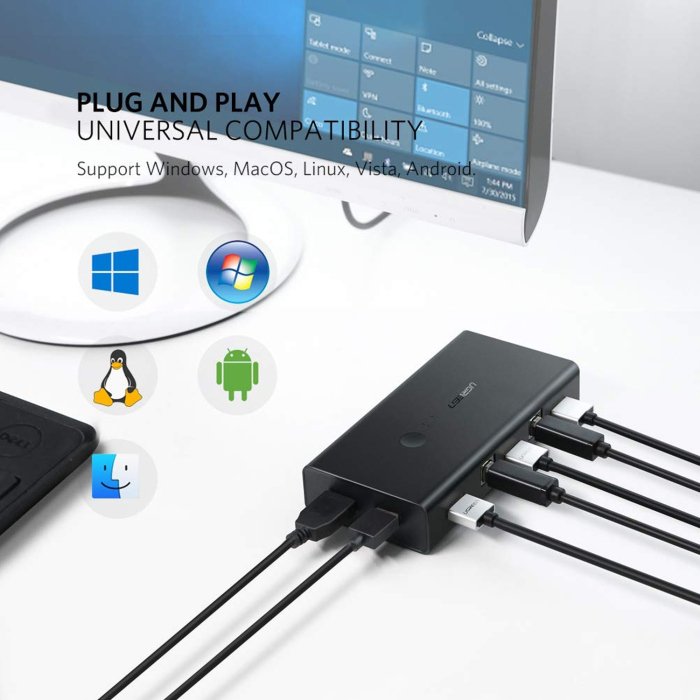 UGREEN HDMI Switch Box 2 In 1 Out KVM Switching - Image 2