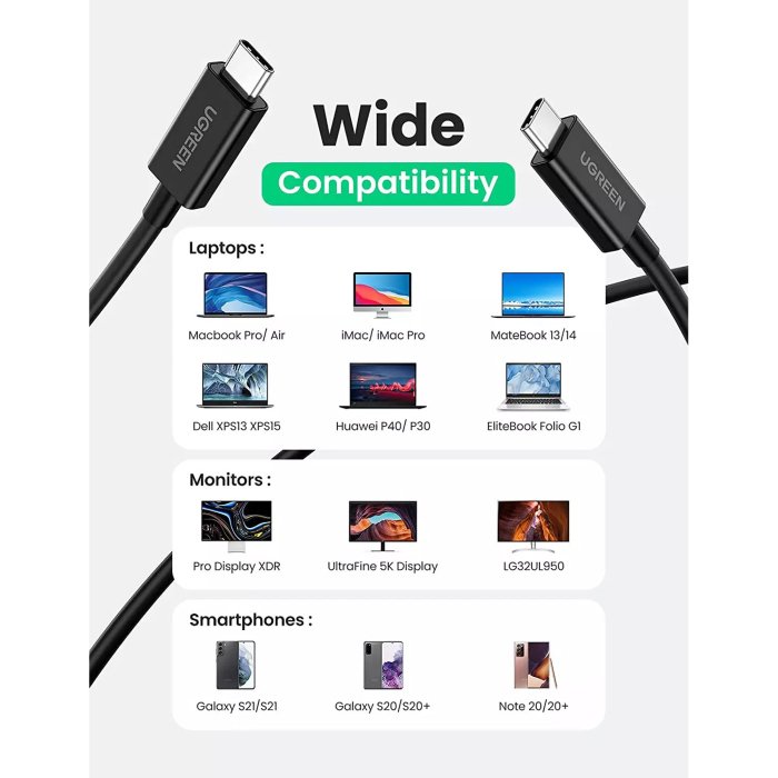 UGreen ThunderBolt 4 40Gbps 100W Data Cable 2m - Black - Image 2