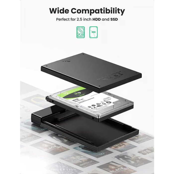 UGreen USB 3.1 2.5" Hard Drive Enclosure 6G With USB-A To USB-C Cable + USB-C To USB-C Cable - Image 2