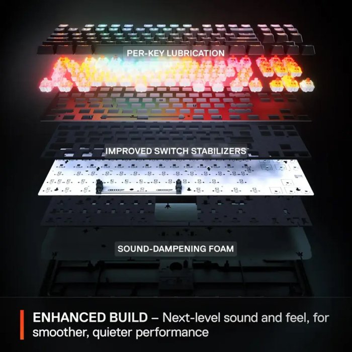 SteelSeries Apex Pro TKL Gen 3 Adjustable Switches With Rapid Trigger + Rapid Tap - White - Image 2