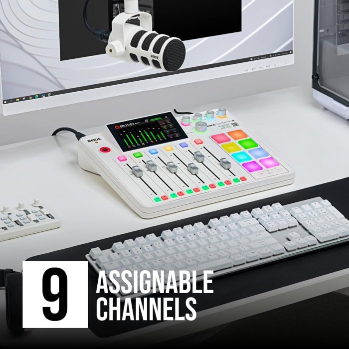 Rode Caster Pro II Integrated Audio Production Studio Revolution Preamps,Mic Line,&Instrument Inputs,Advanced Connectivity - White - Image 3