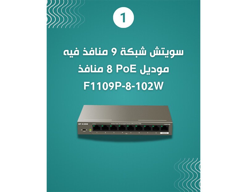 Ceiling Access Point Bundle - Image 3