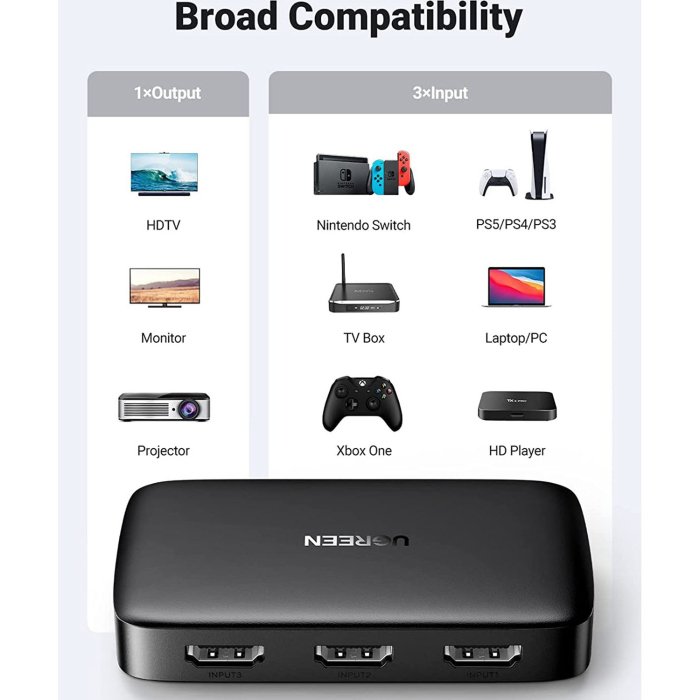 UGreen HDMI Switcher 3 Input 1 Output With Remote - Image 3