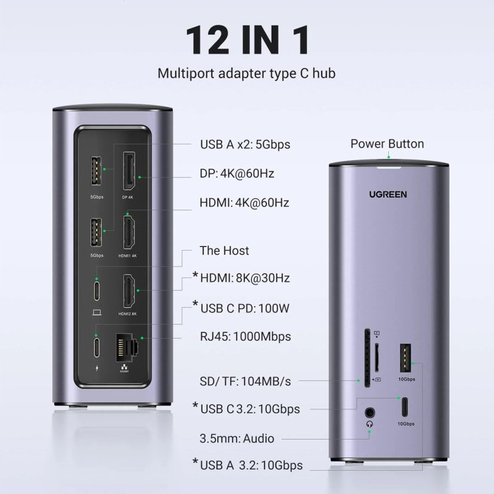 UGreen CM555 12-in-1 USB-C Multifunction Docking Station Pro - Image 3