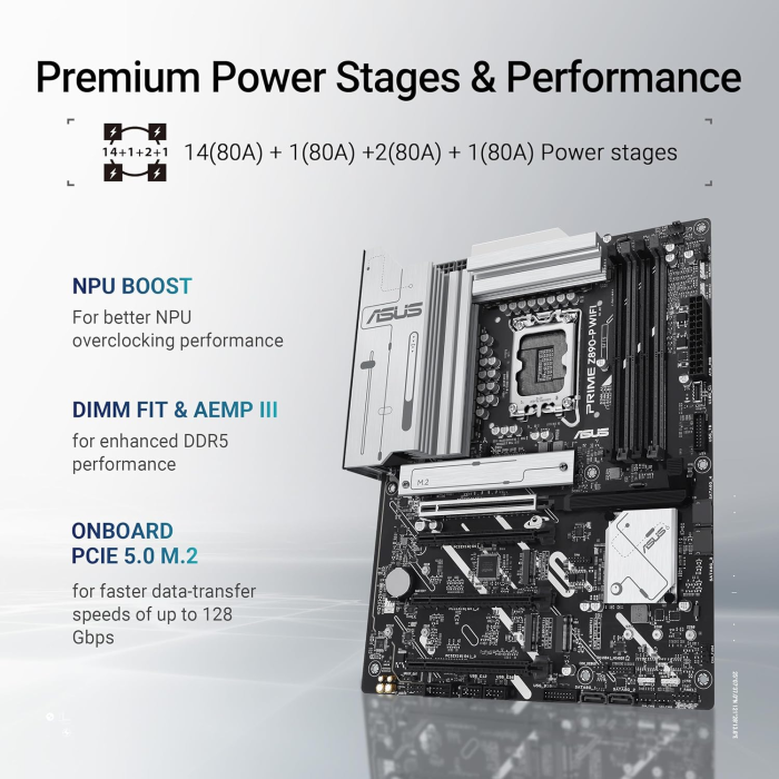 Asus Prime Intel Core Ultra Z890-P Wifi 7 DDR5 Gaming Motherboard - Image 3