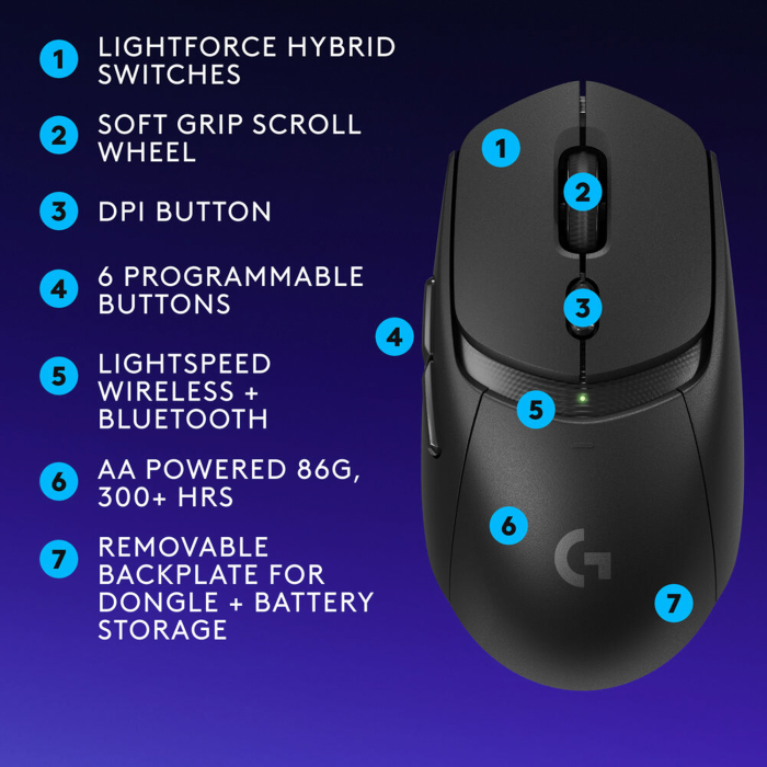 Logitech G309 LightSpeed Wireless/BlueTooth Gaming Mouse, Hero 25K 25,600 DPI - Black - Image 2