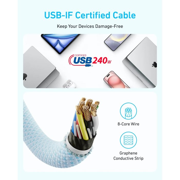 Anker Zolo Cable USB-C to USB-C 240W (0.9m/3ft) -White - Image 3
