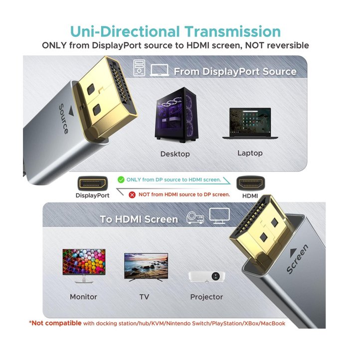 Warrky DH12 4K 30HZ DisplayPort to HDMI Cable 3m - Silver Gray - Image 2