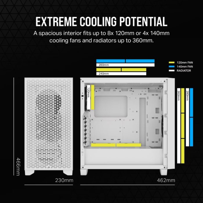CORSAIR 3000D AIRFLOW Mid Tower Case - White - Image 3