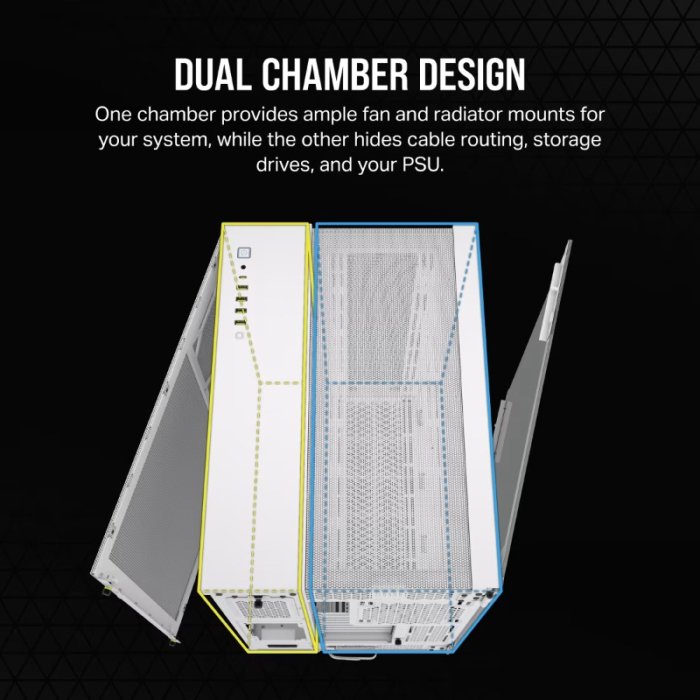 CORSAIR 6500D Airflow Tempered Case - White - Image 2