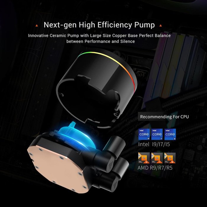 PC Cooler DA360 Pro ARGB CPU Liquid Cooler - Black - Image 3