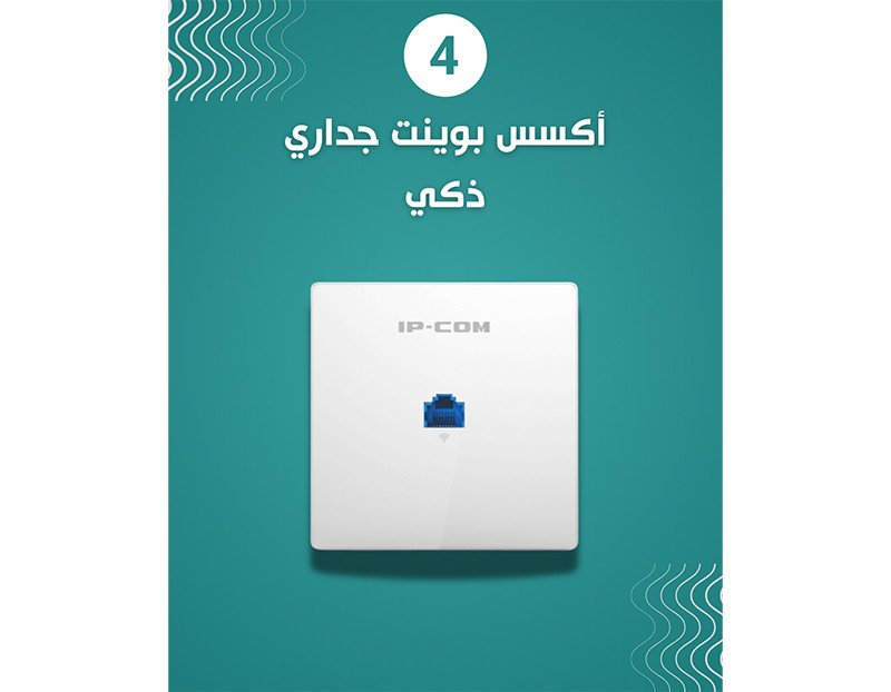 Wall-Mount Access Point Bundle - Image 2