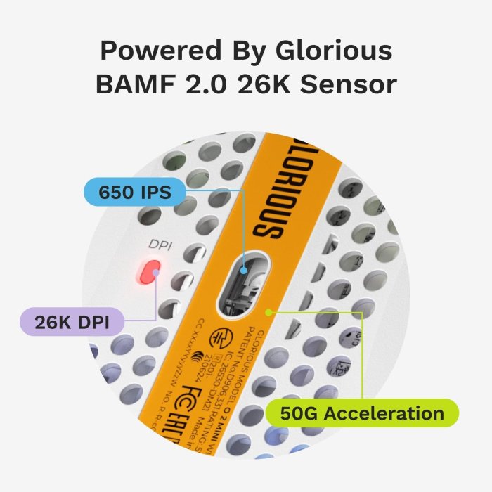 Glorious Model O2 Mini Ultralight Ambidextrous RGB Wired Gaming Mouse 49g 26,000 DPI - White - Image 2