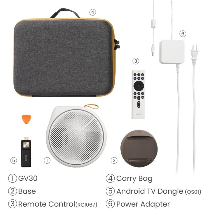 Benq Portable Smart Projector with Android TV, Wireless Casting, & 2.1 Bluetooth Speakers - Image 3
