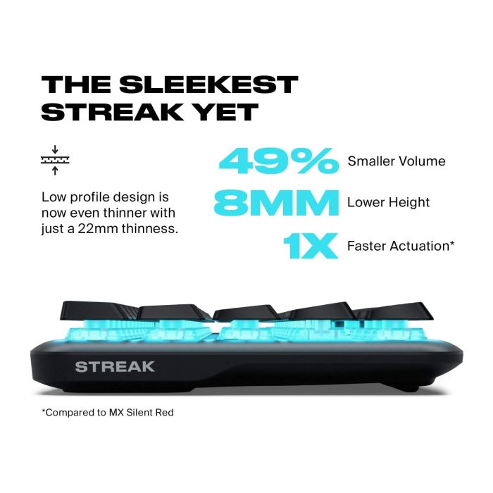 Fnatic Streak65 LP Ultra Fast Low Profile Switches 65% Compact Mechanical Keyboard - Black - Image 3