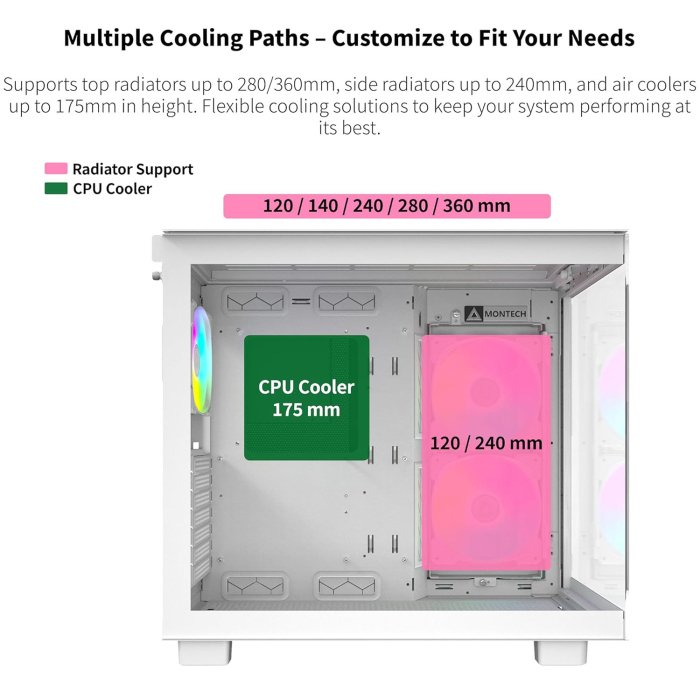Montech King 65 Pro Mid Tower Two Panel Front & Left Side Tempered Glass Case with 3 RGB Fans - White - Image 3