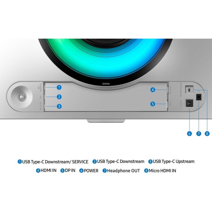 Samsung Odessy OLED G9 49" Dual QHD 240Hz 0.3Ms With MD FreeSync Premium Pro & NVIDIA G-Sync Curved Gaming Monitor - Image 2