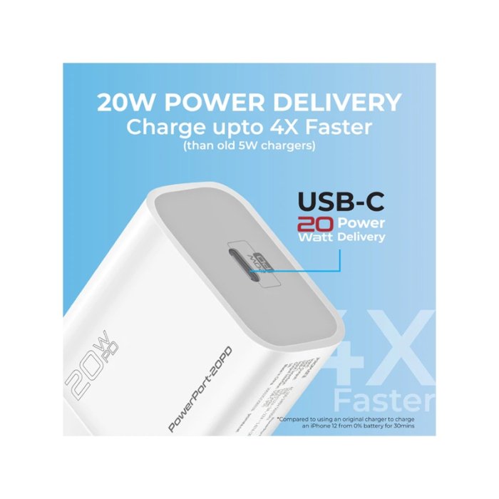 Promate PowerPort 20PD 20W Power Delivery USB-C Wall Charger White - Image 3