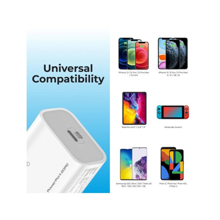 Promate PowerPort 20PD 20W Power Delivery USB-C Wall Charger White - Image 2