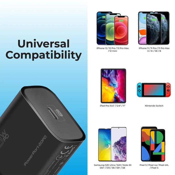 Promate Power Port 20PD 20W Power Delivery USB-C Wall Charger Black - Image 2