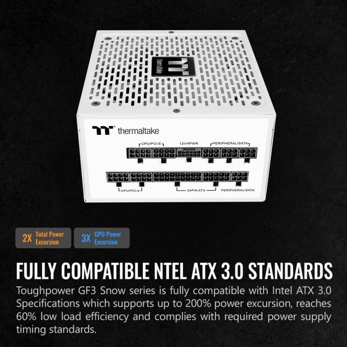Thermaltake TOUGHPOWER GF3 Snow 80PLUS GOLD Fully Modular PCIe Gen 5 Ready ATX 3.0 1200W Power Supply - White - Image 2