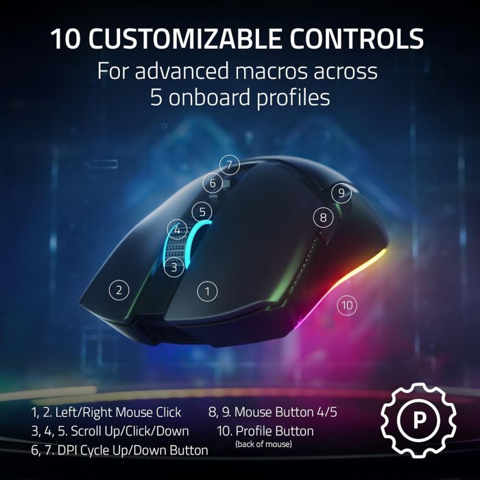Razer Cobra Pro HyperSpeed Wireless/Bluetooth/Wired 30K DPI Gaming Mouse, 10 Customizable Control Focus Gen-3 Switches, Up to 170 Hrs Bluetooth/100 Hrs on Hyperspeed Wireless - White - Image 2