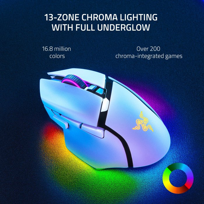 Razer Basilisk V3 Pro Wireless/BT/Wired Gaming Mouse Hyper Scroll Tilt Wheel, 30K DPI Optical Sensor, Gen-3 Optical Switches, 13-Zone Chroma RGB, 13 Programmable Controls - White - Image 2