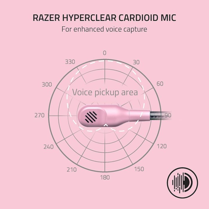 Razer BlackShark V2 X Esports 7.1 Surround Sound Wired Gaming Headset - For PC,PS4, Xbox One,Switch & Mobile Devices - Quartz Edition - Image 2