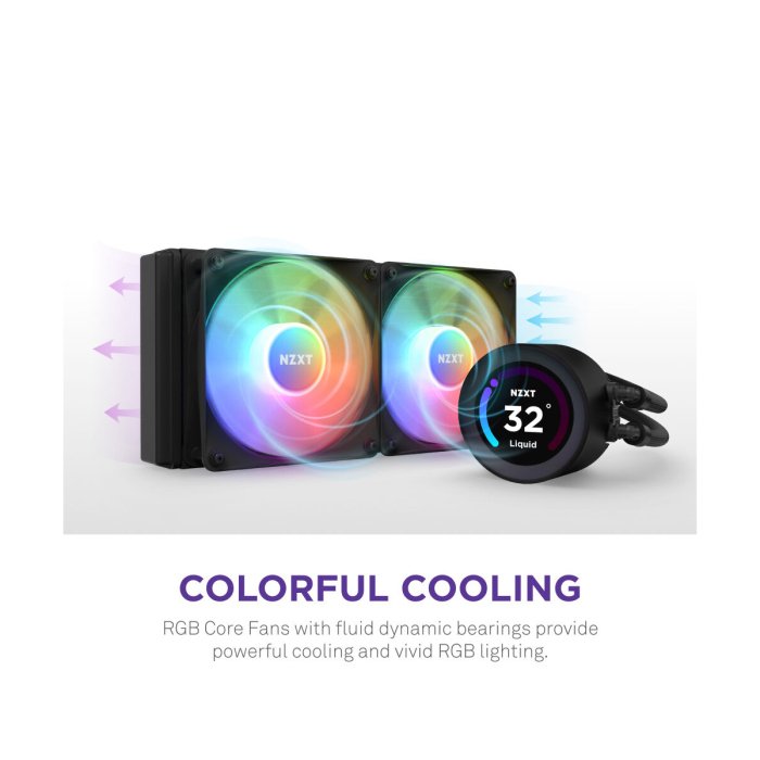 NZXT Kraken Elite 240 RGB 240mm Liquid Cooler With LCD Display - Black - Image 3